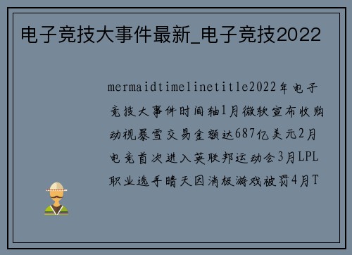 电子竞技大事件最新_电子竞技2022